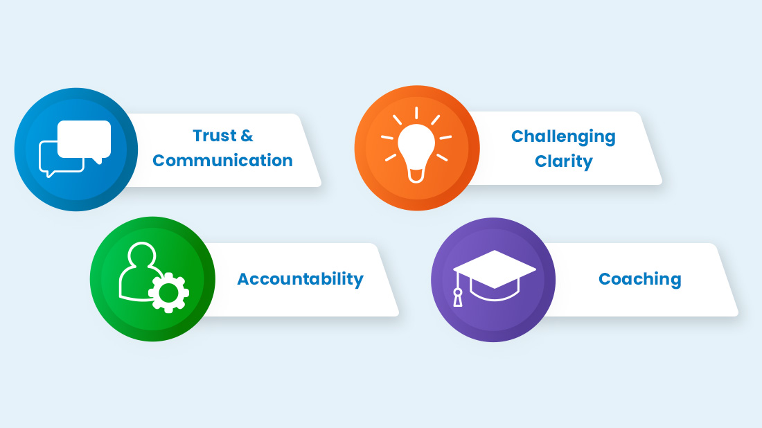 best-version-of-self-preview